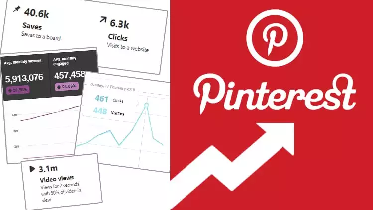 5 tips to create awesome pinterest pins for blog marketing